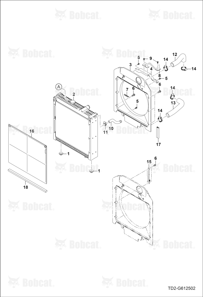 Radiator Group
