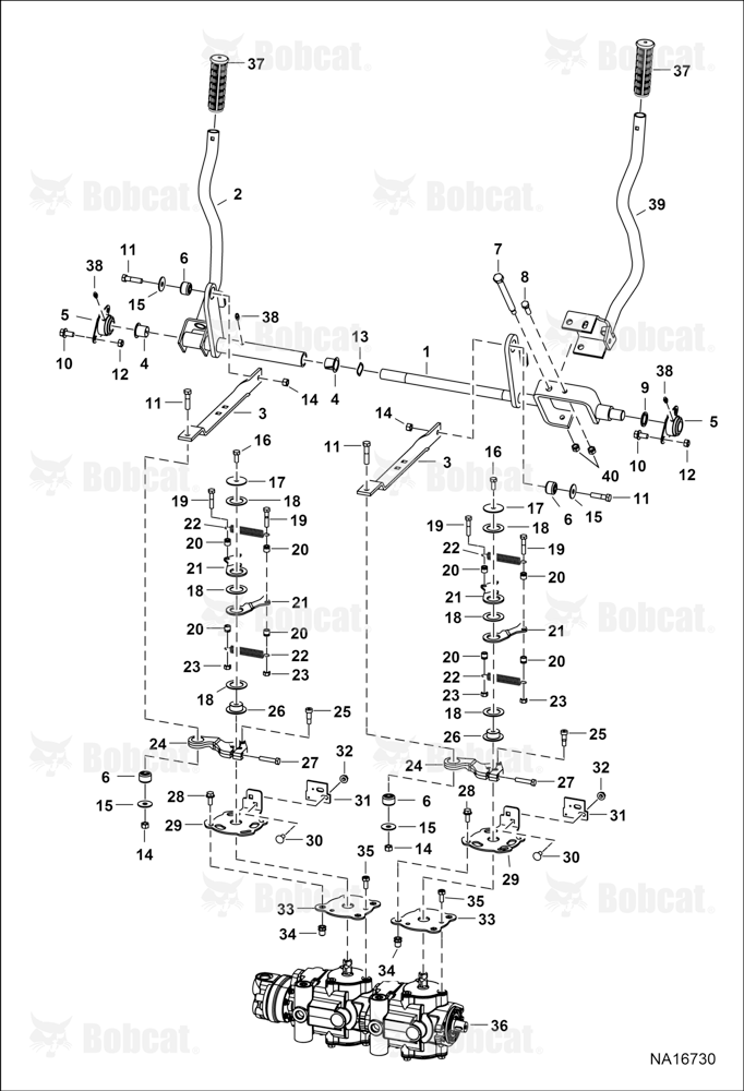 Hand Controls