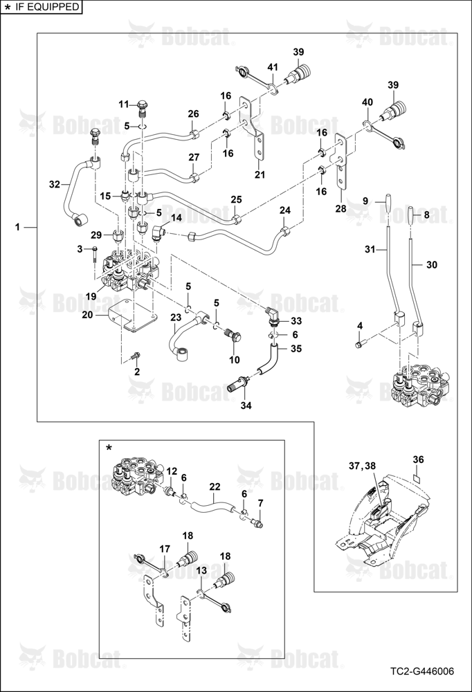 Auxiliary Hydraulics Kit (Rear)(Spring)