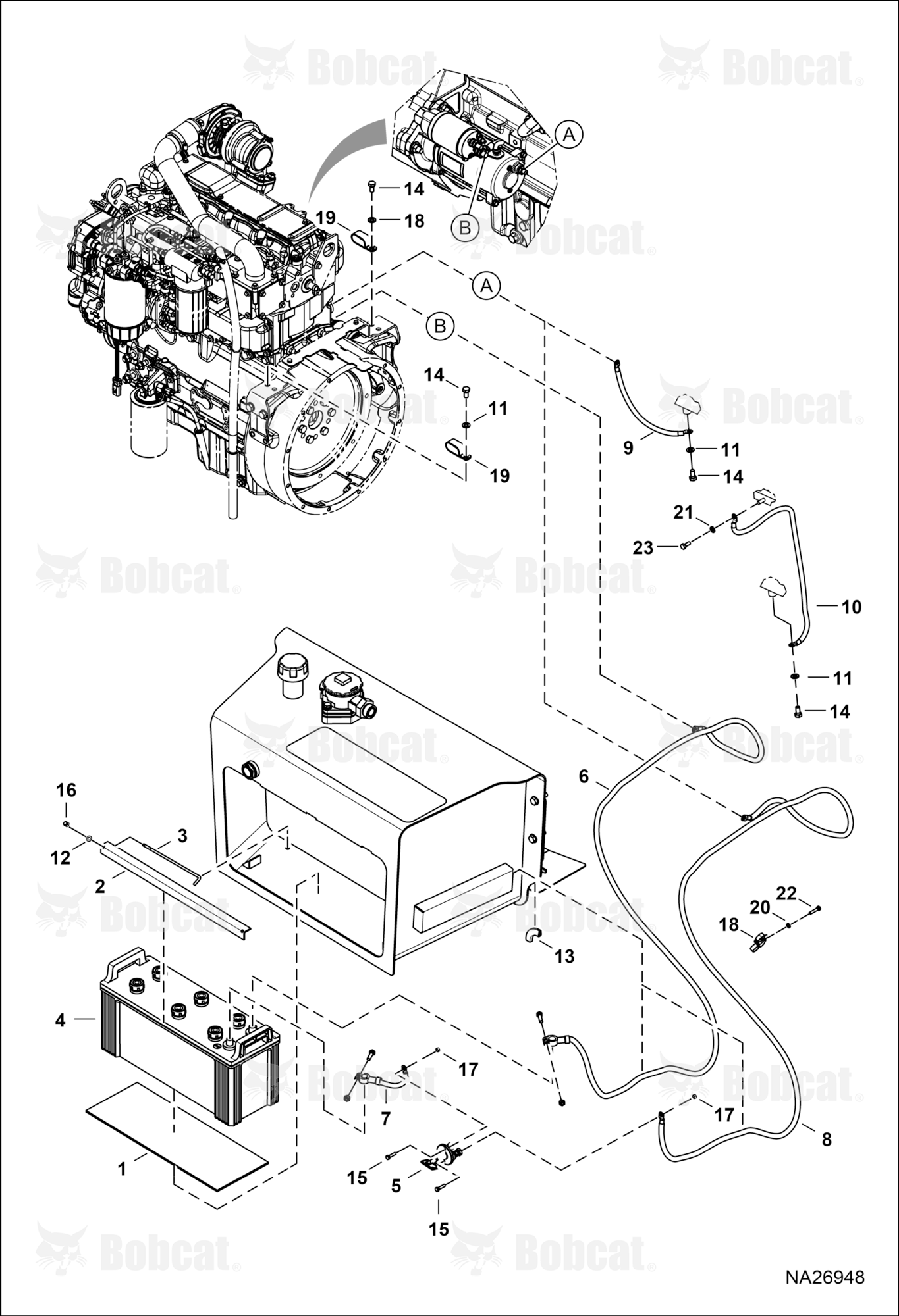 Battery and Cables
