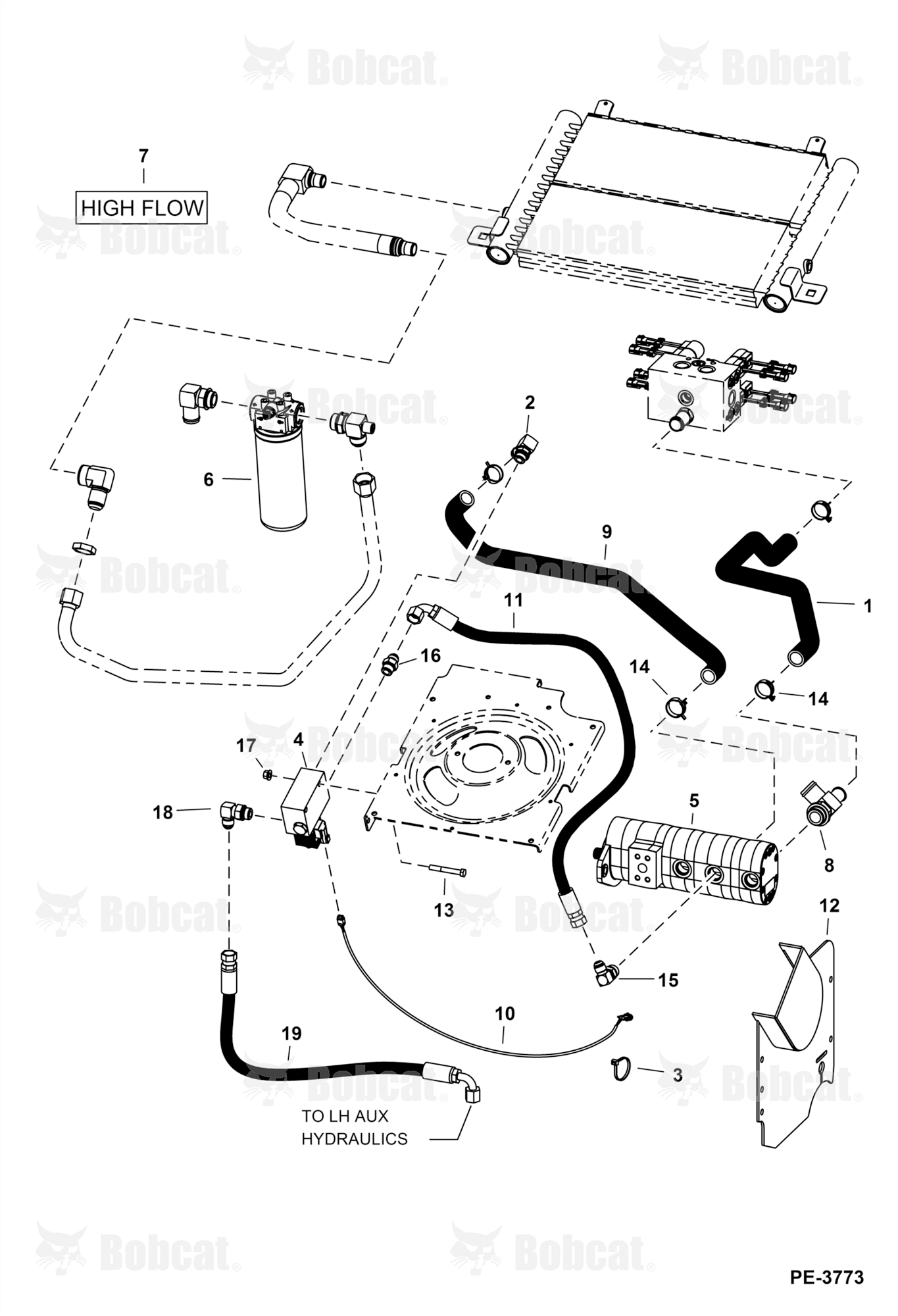 High Flow Hydraulics  A5GW20095 & Above, A5GY20062 & Above