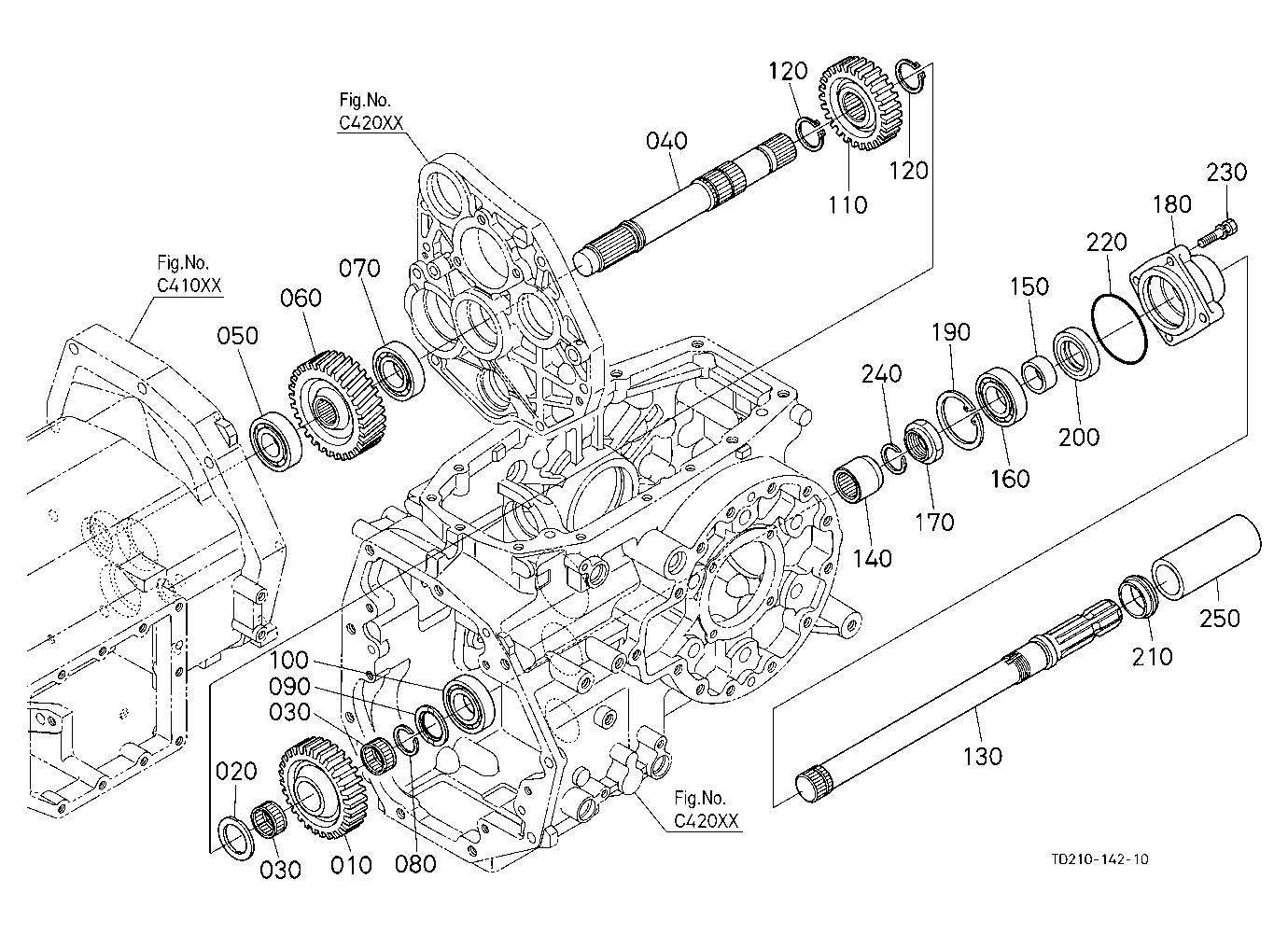 Pto Shaft