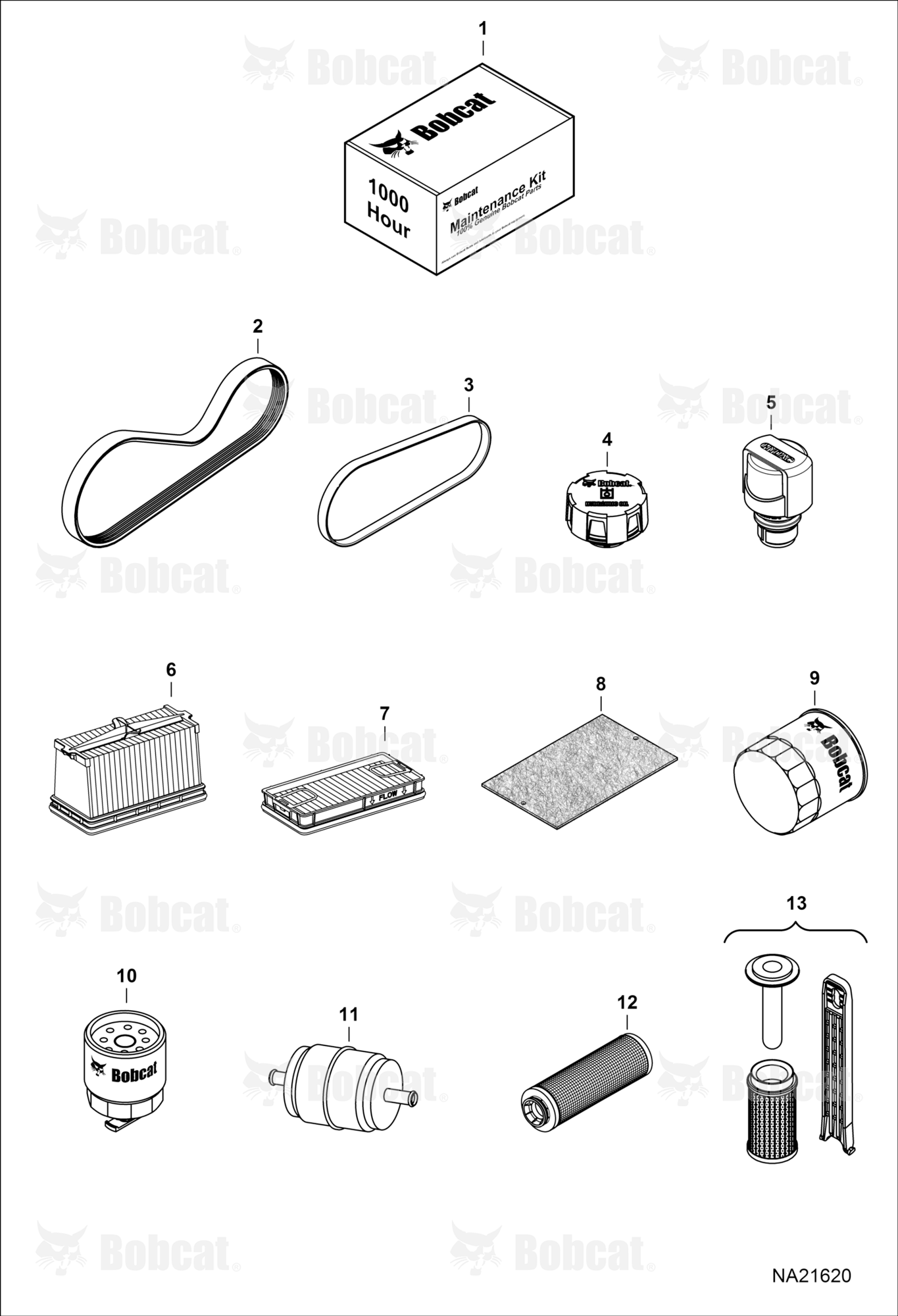 Maintenance Kits (Scheduled Maintenance)