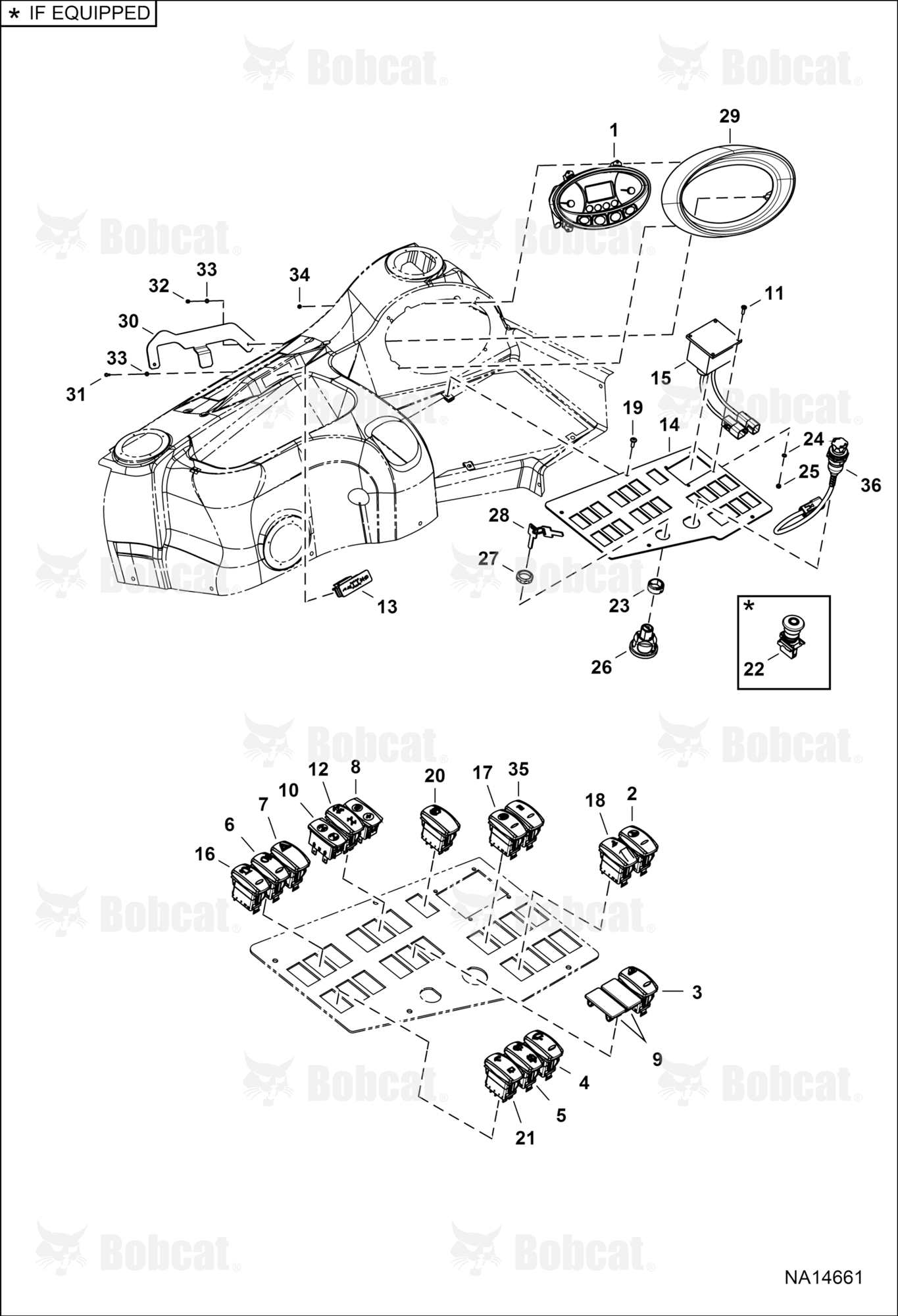 Operator Controls (Instrument Panel)