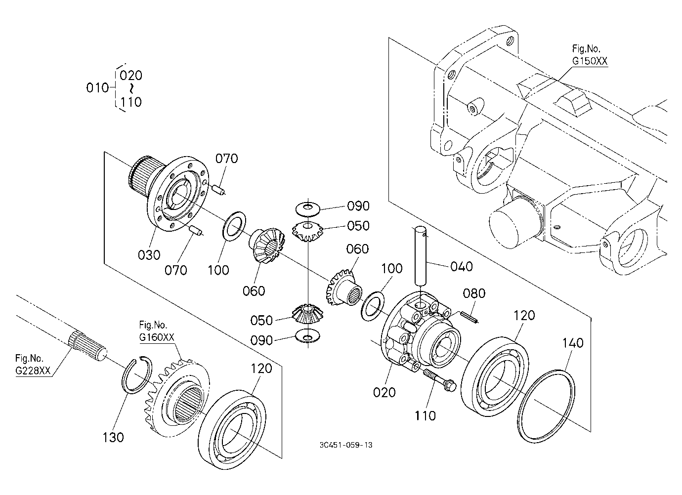 Differential Front