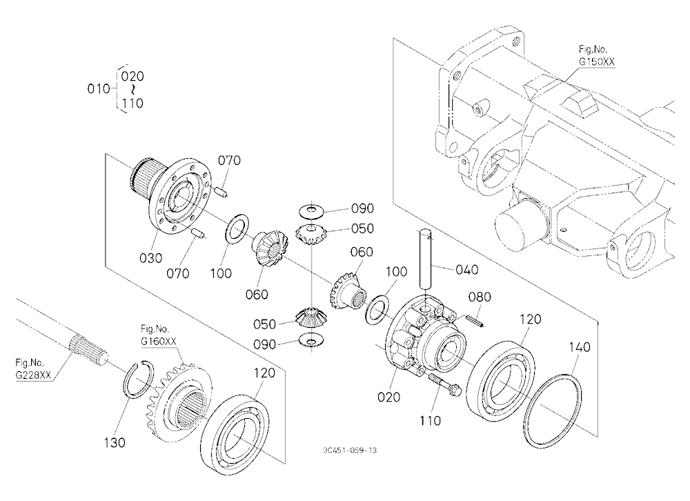 Differential Front