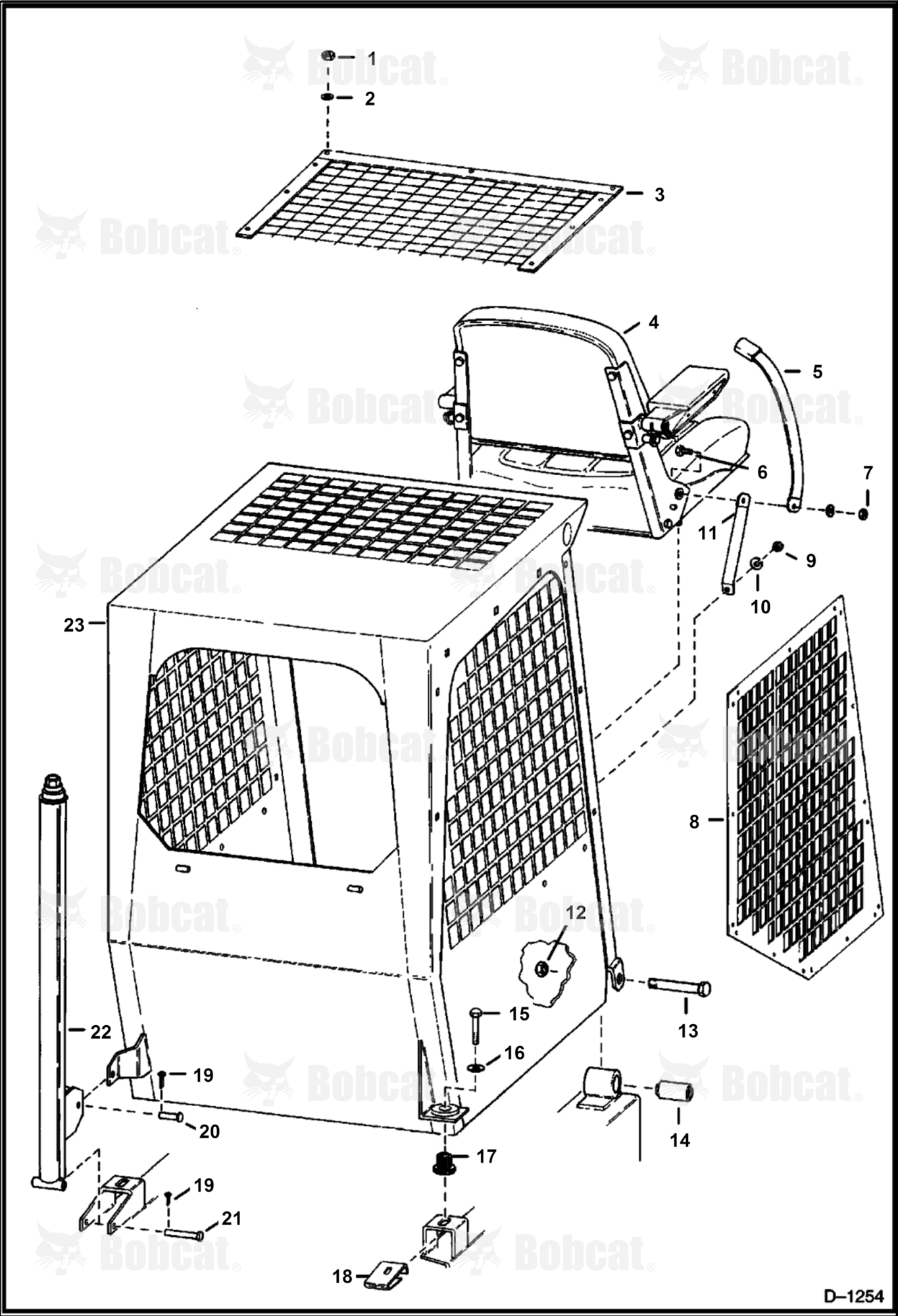 Operator CAB