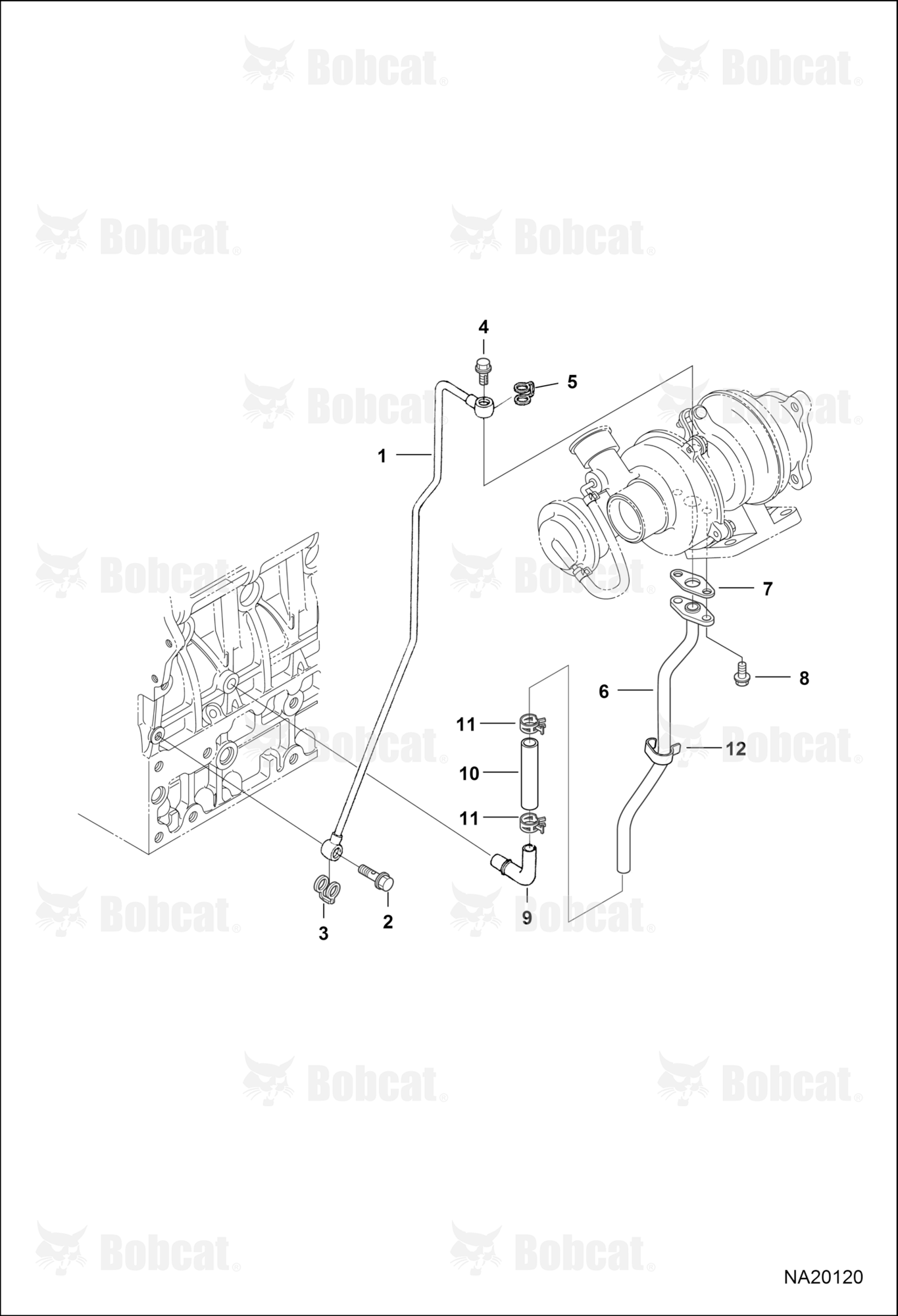 Turbocharger Lubrication