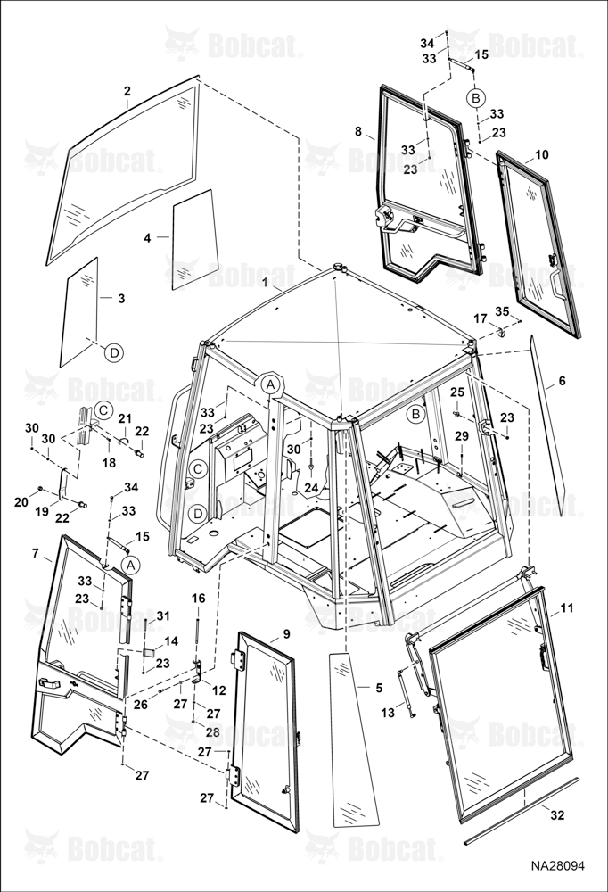 Operator CAB (Structure)