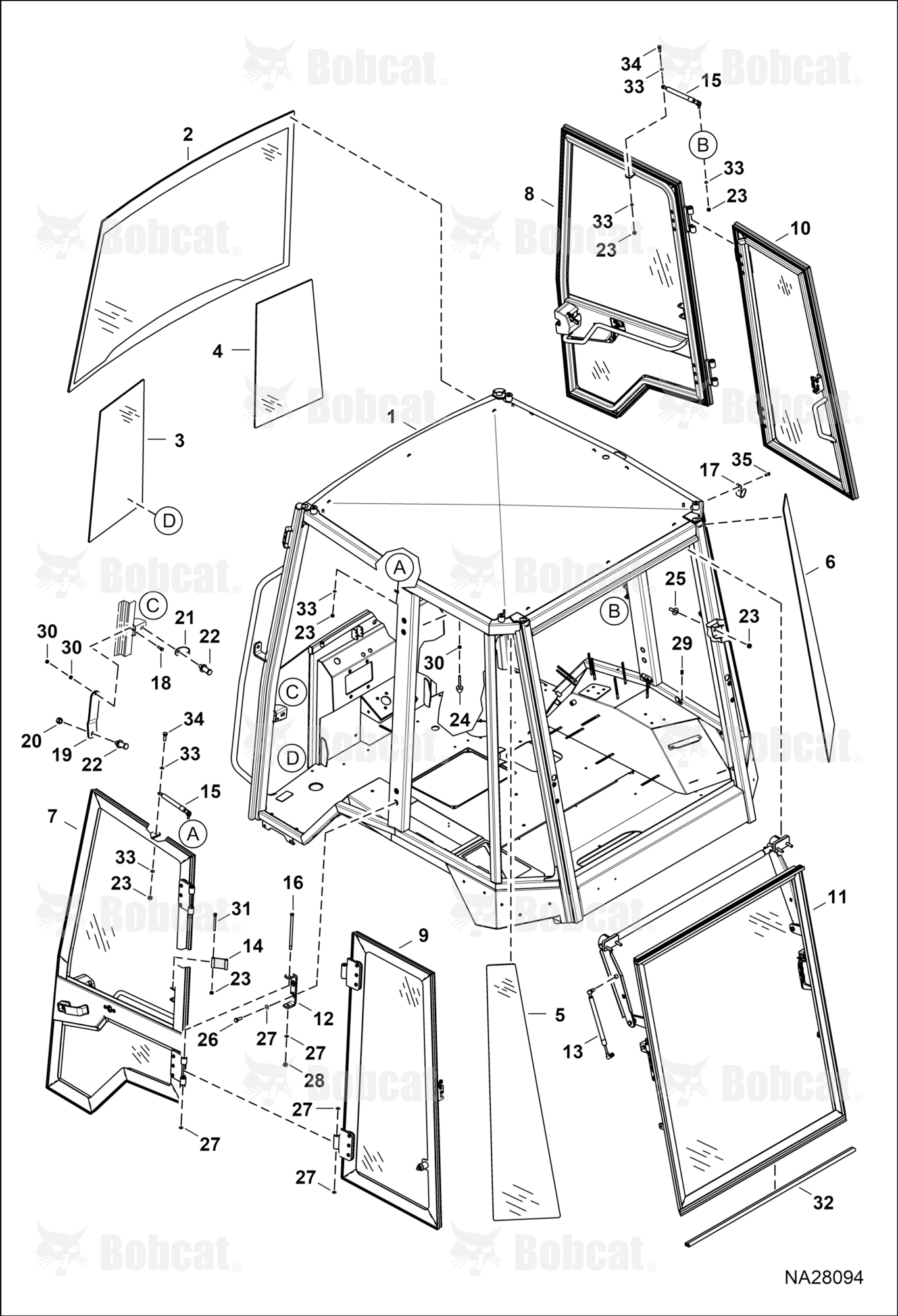 Operator CAB (Structure)