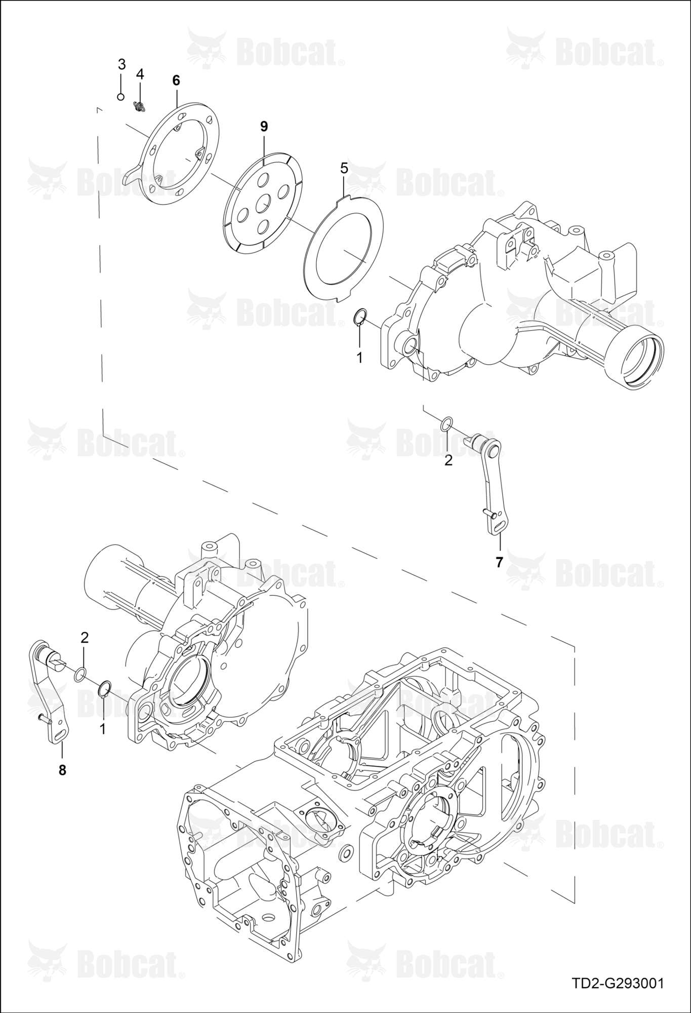 Brake Group