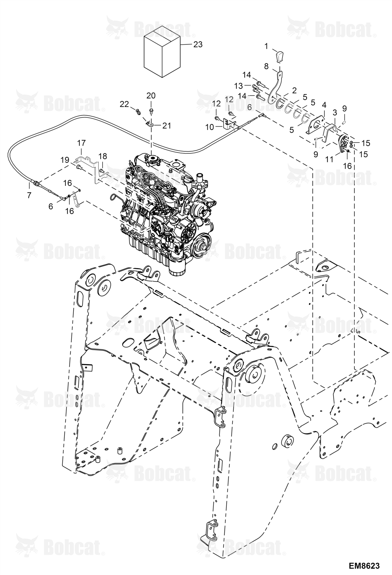 Engine Speed Control