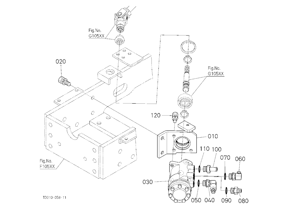 Steering Controller