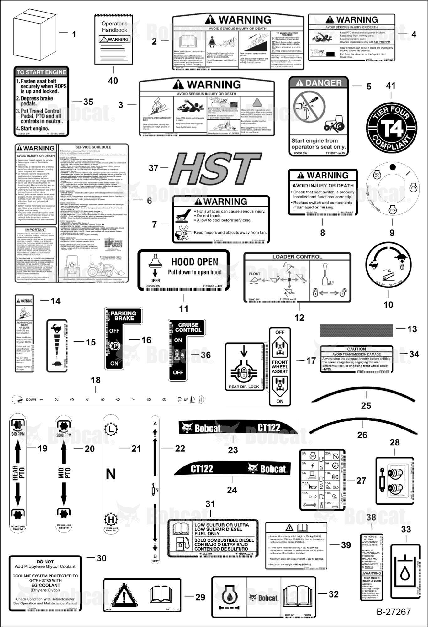 Decals