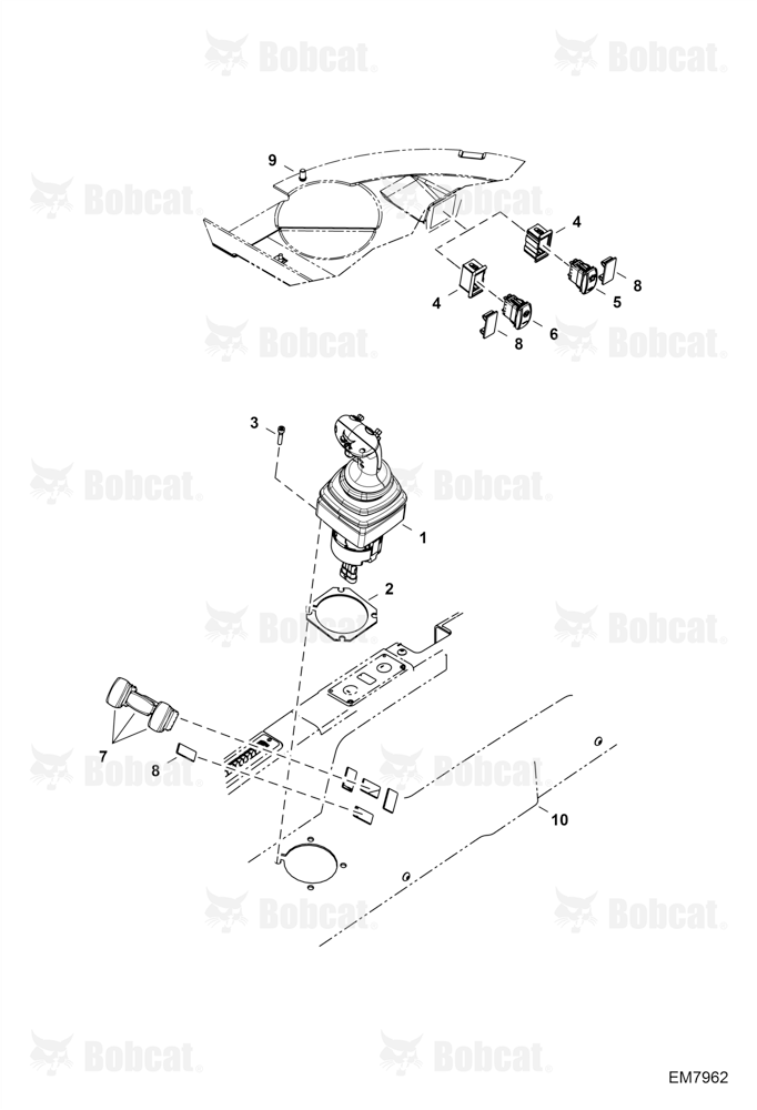 Operator Controls (Joystick & RH Switches)