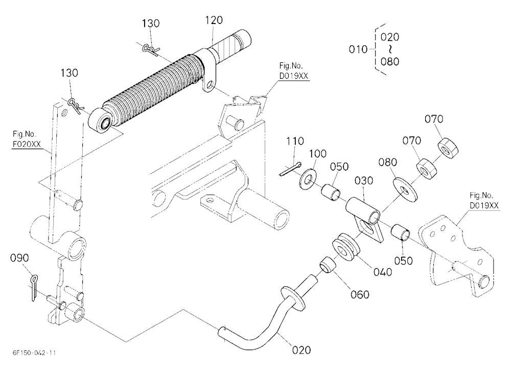 Speed Change Rod
