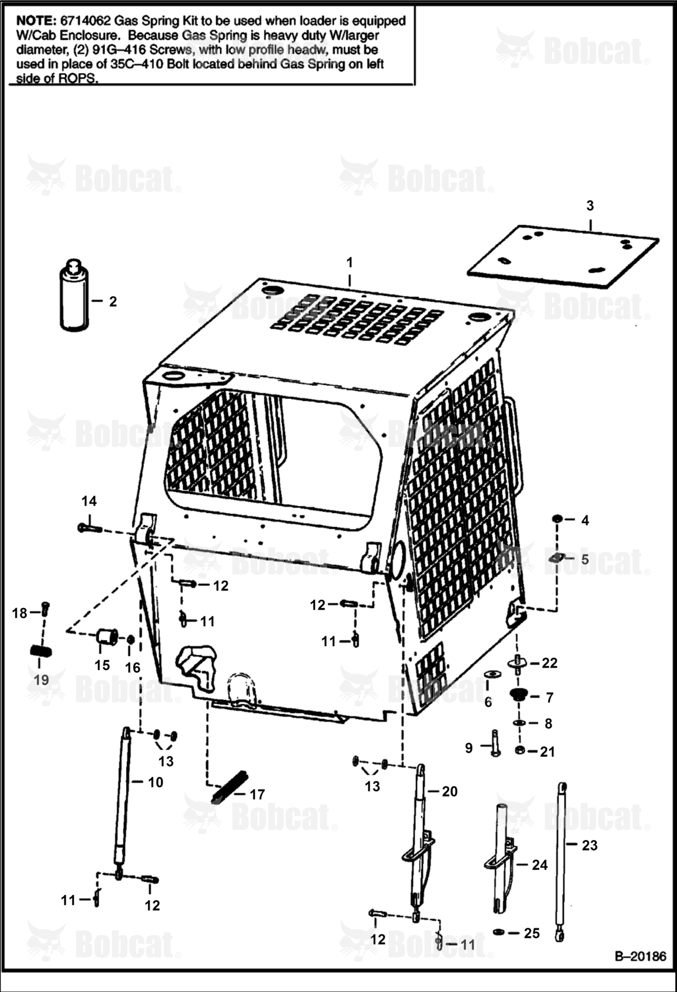 Operator CAB