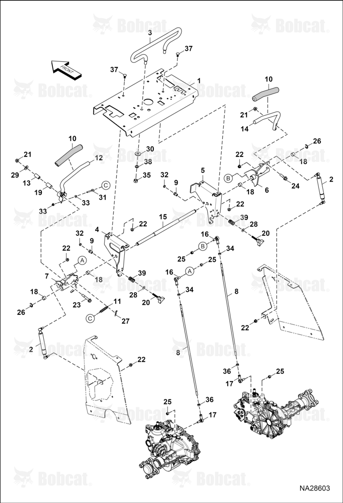 Controls (EFI)