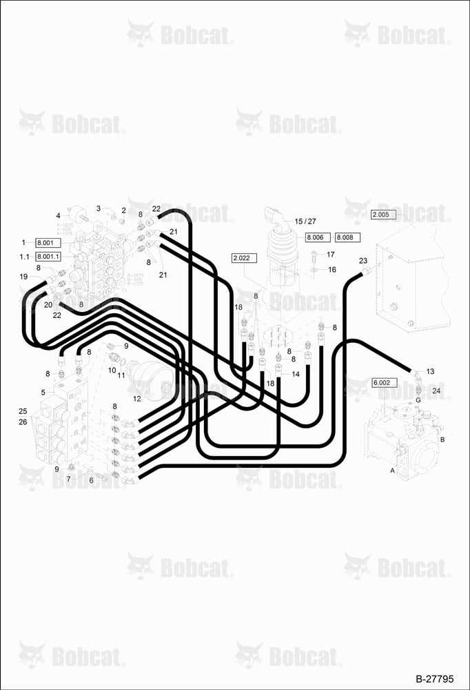 Hydraulic Installation - Pilot Control