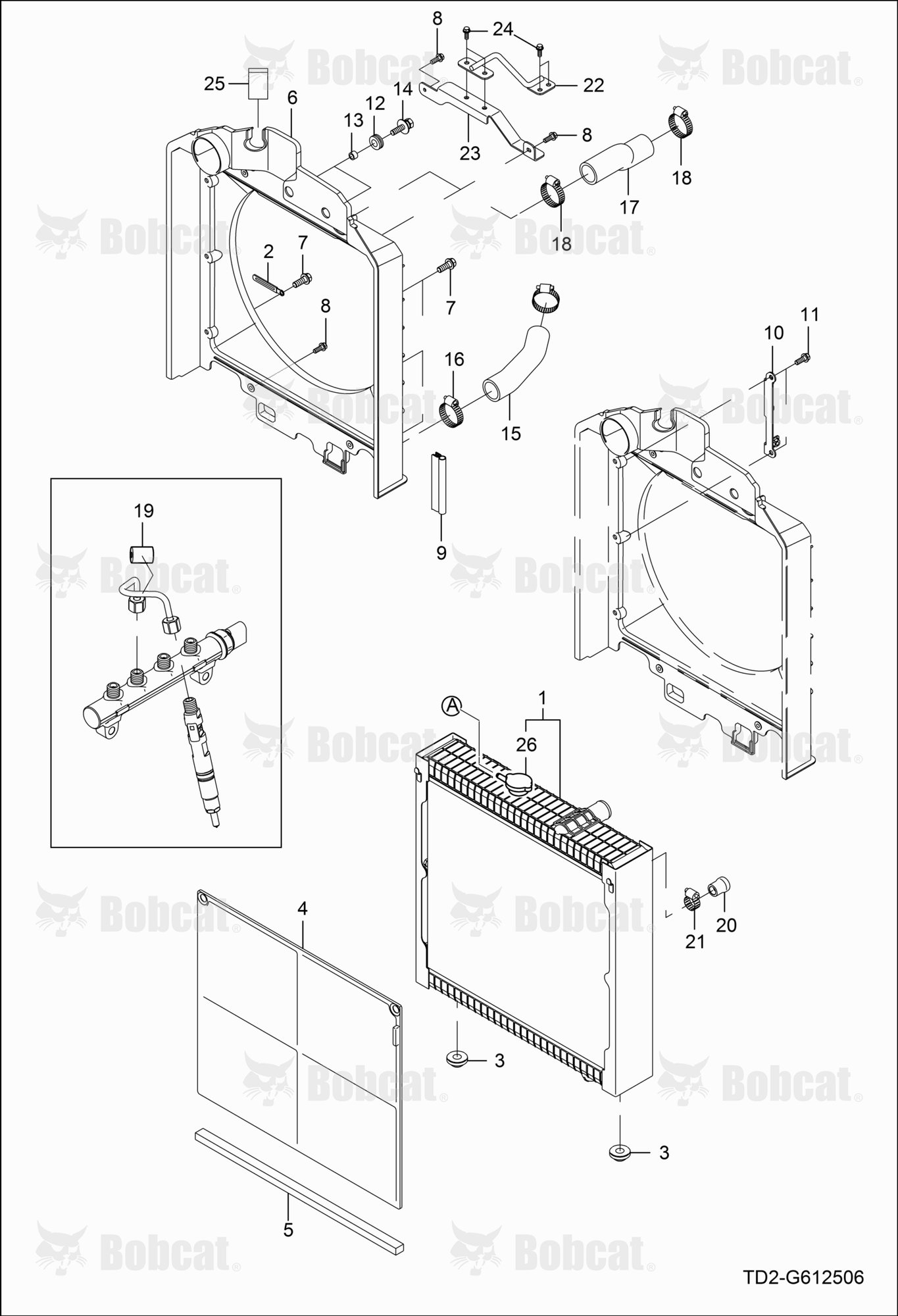 Radiator Group