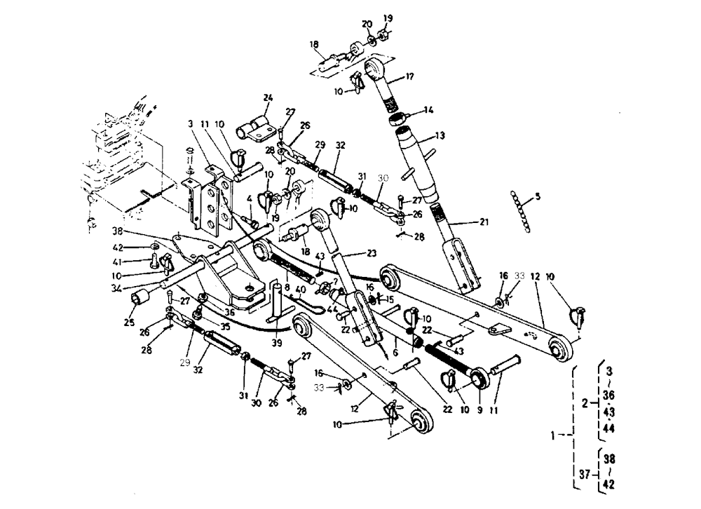 3-Point Linkage Group