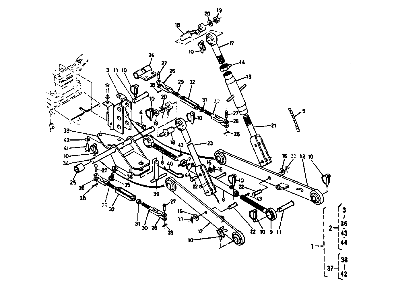 3-Point Linkage Group
