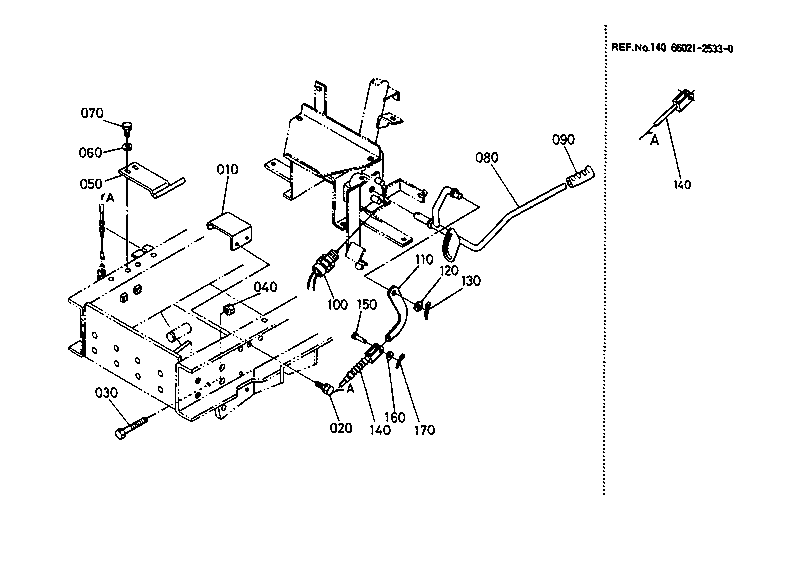 Pto Lever