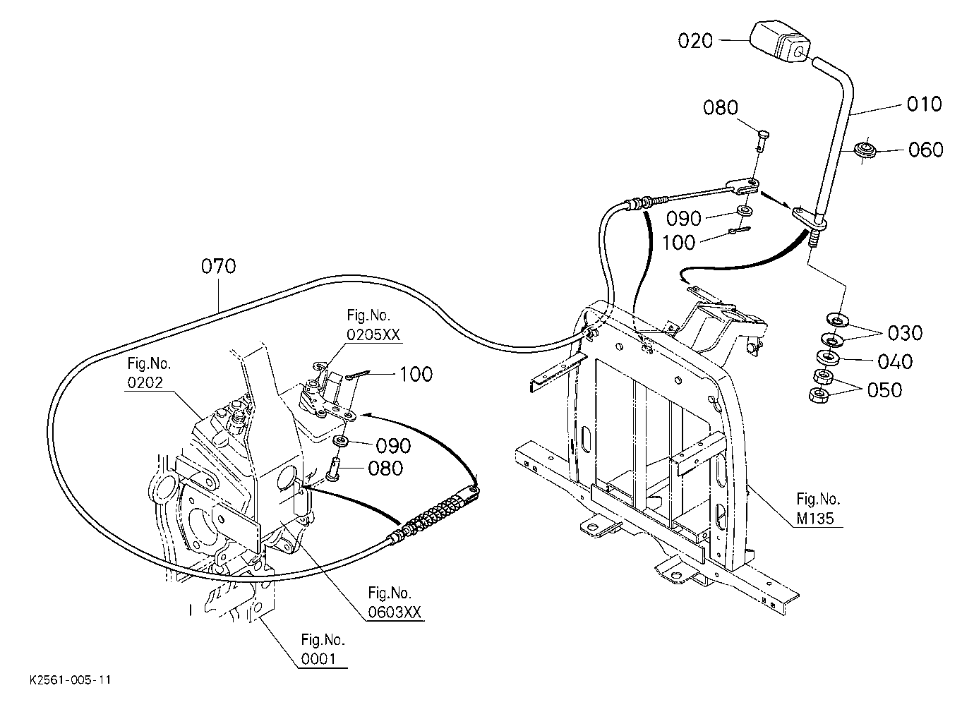 Accelerator Lever