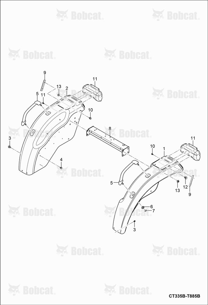 Fender Group
