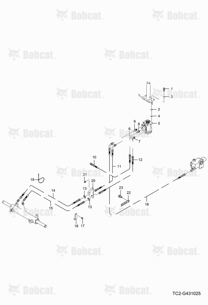 Power Steering Unit Group