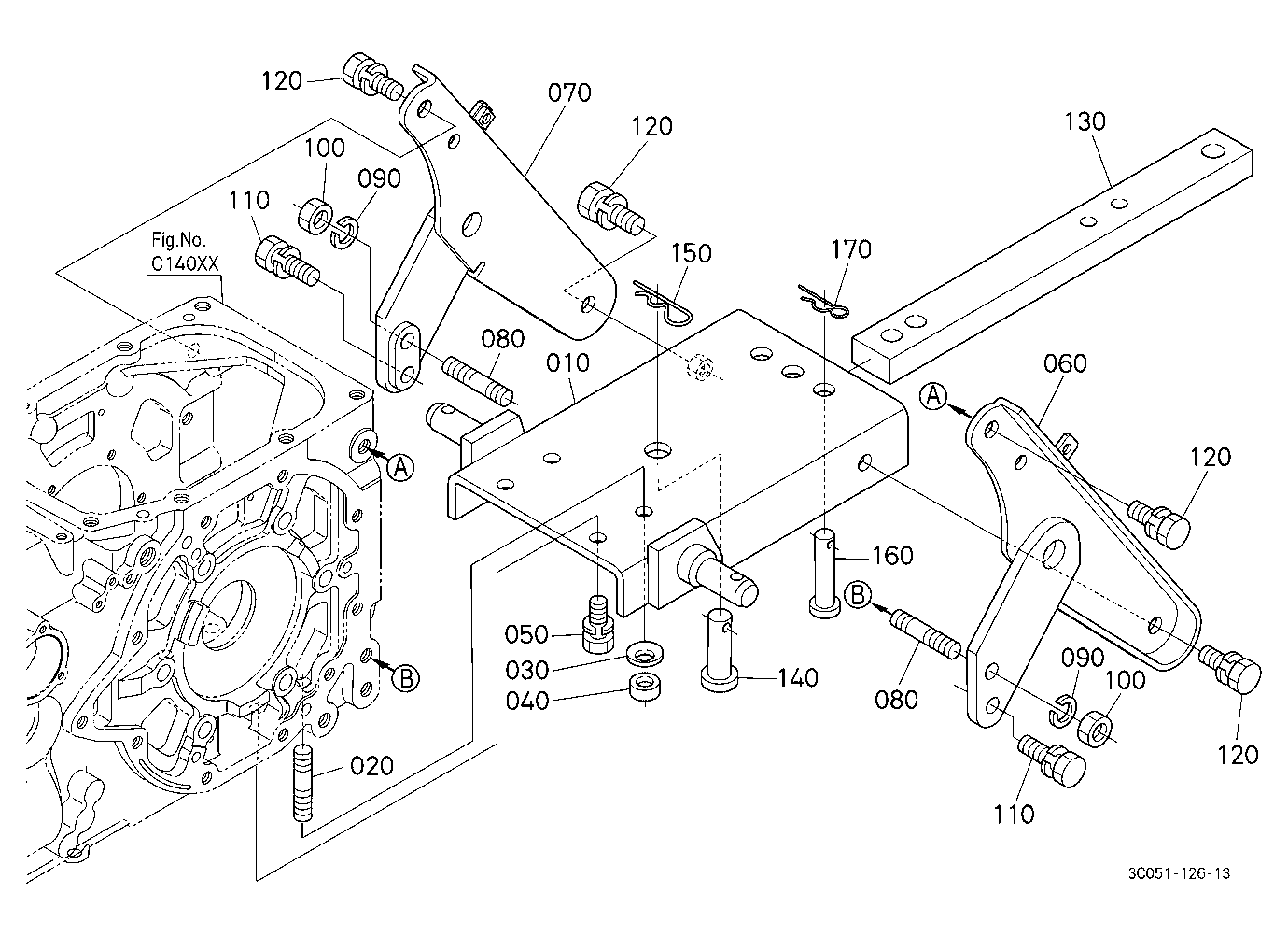 Pto Shaft Protector