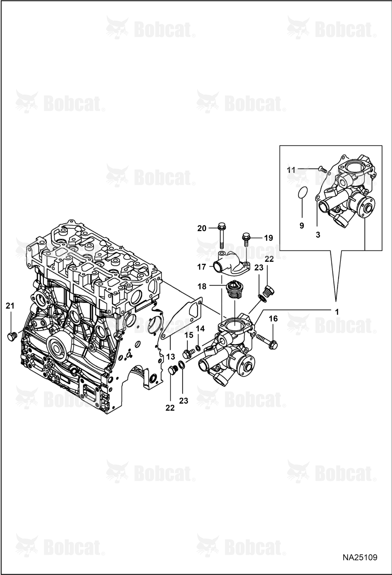 Water PUMP, Thermostat & Fan