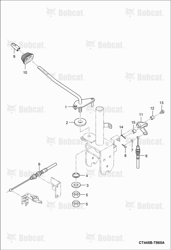 Throttle Group