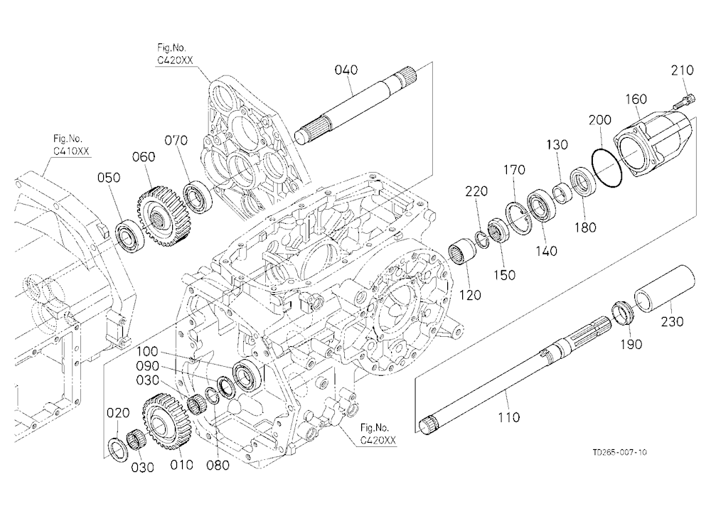 Pto Shaft