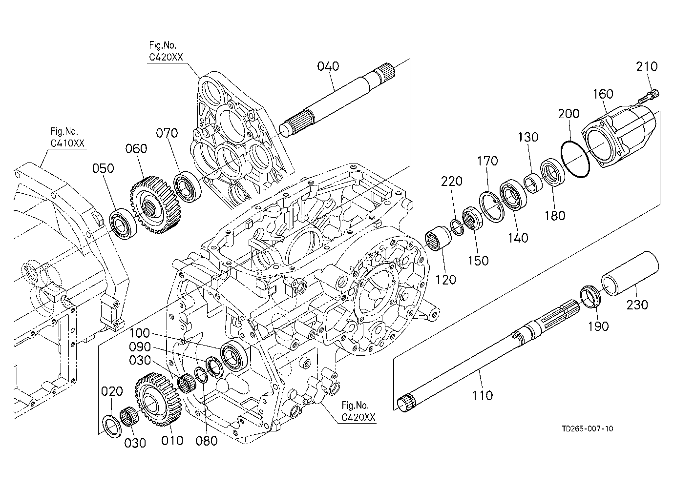 Pto Shaft