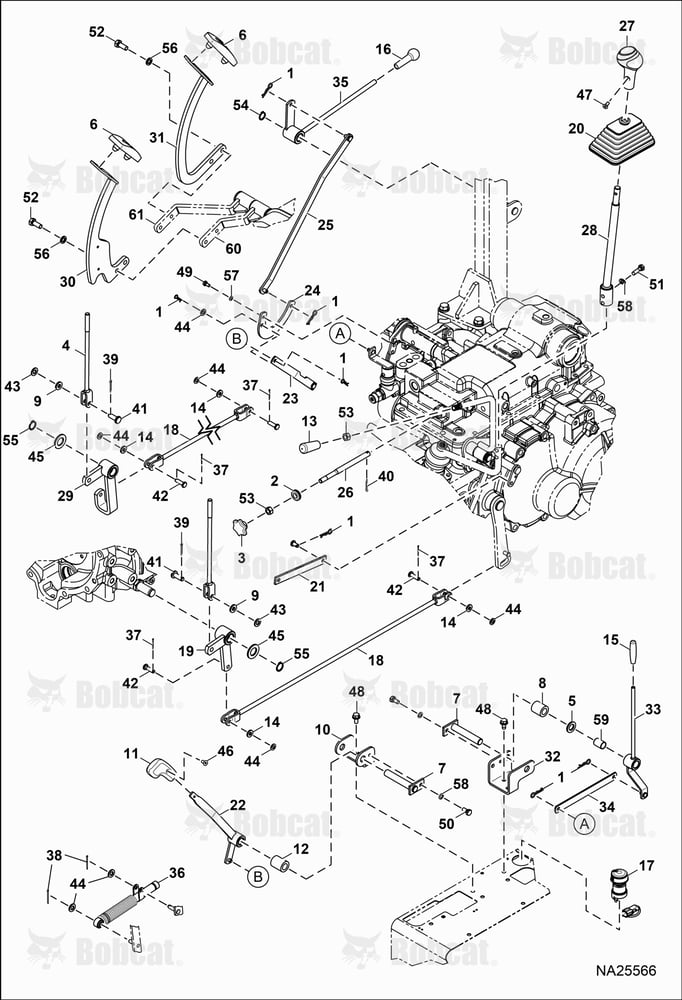 Controls Group