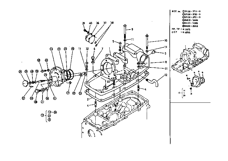 O/P Cylinder