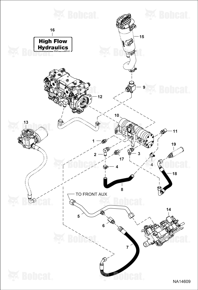 High Flow Hydraulics  A3P612923 & Above, A3P712880 & Above