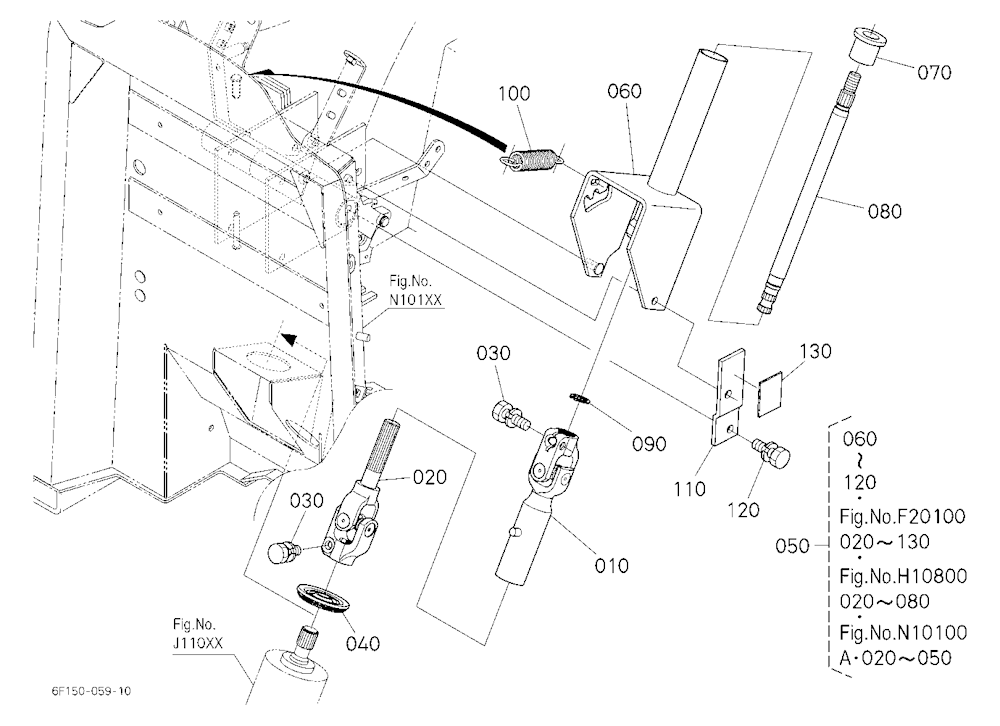 Steering Post