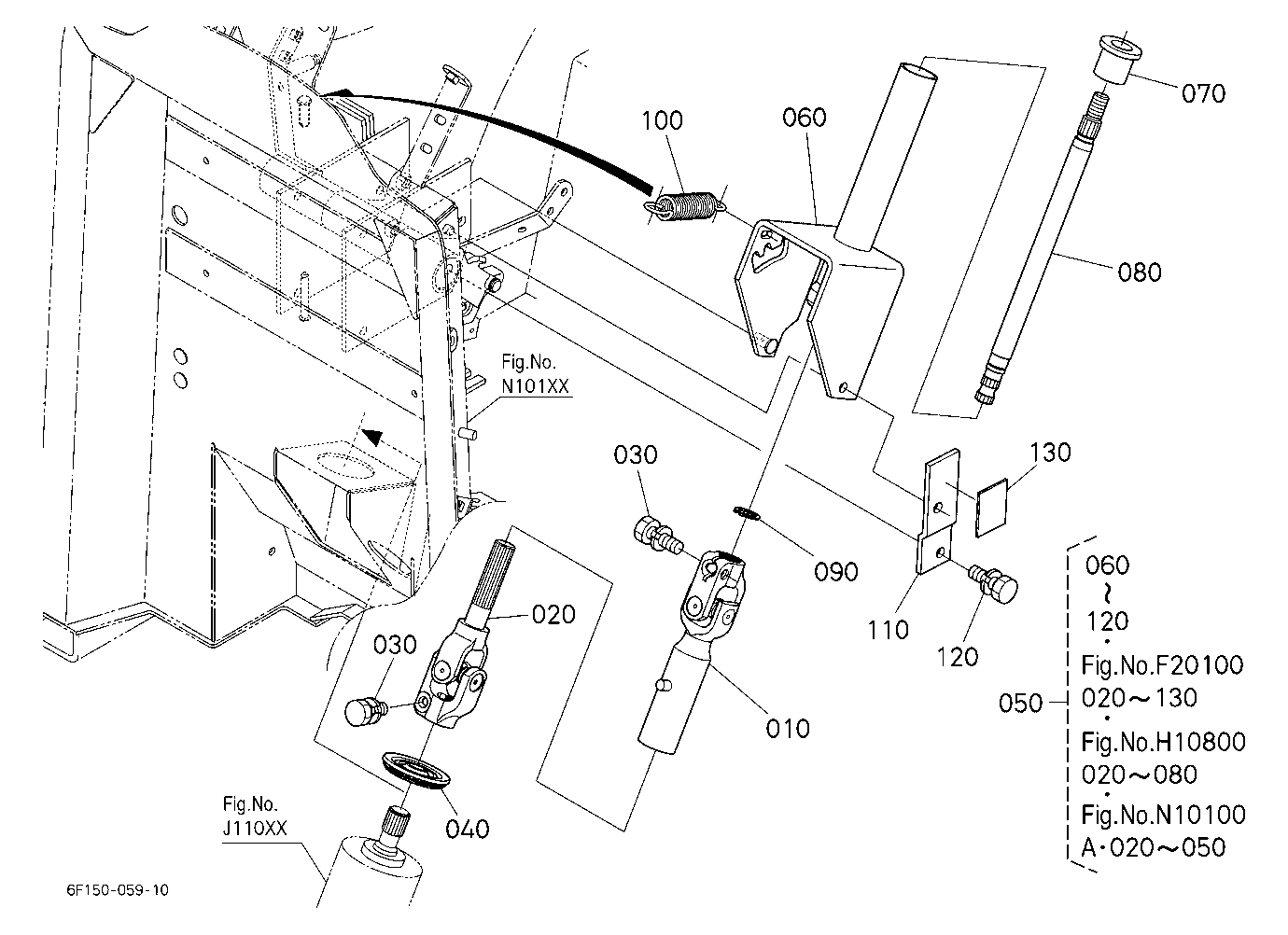 Steering Post