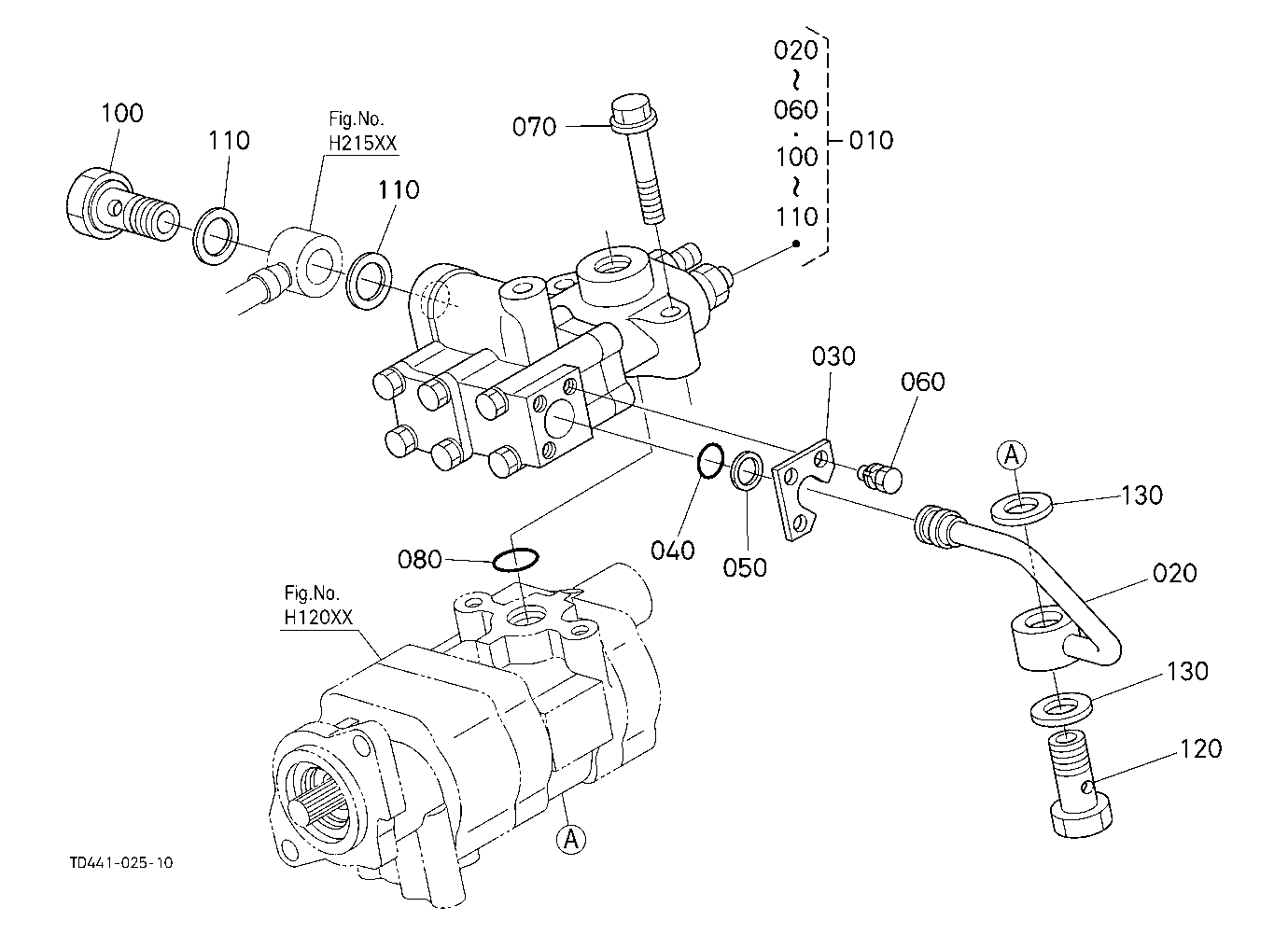 Regulater Valve
