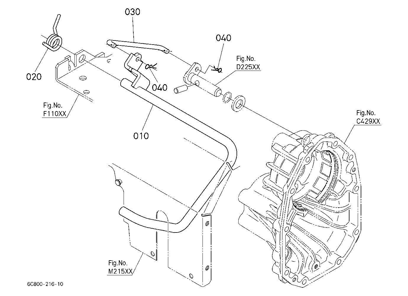 Differential Lock Pedal