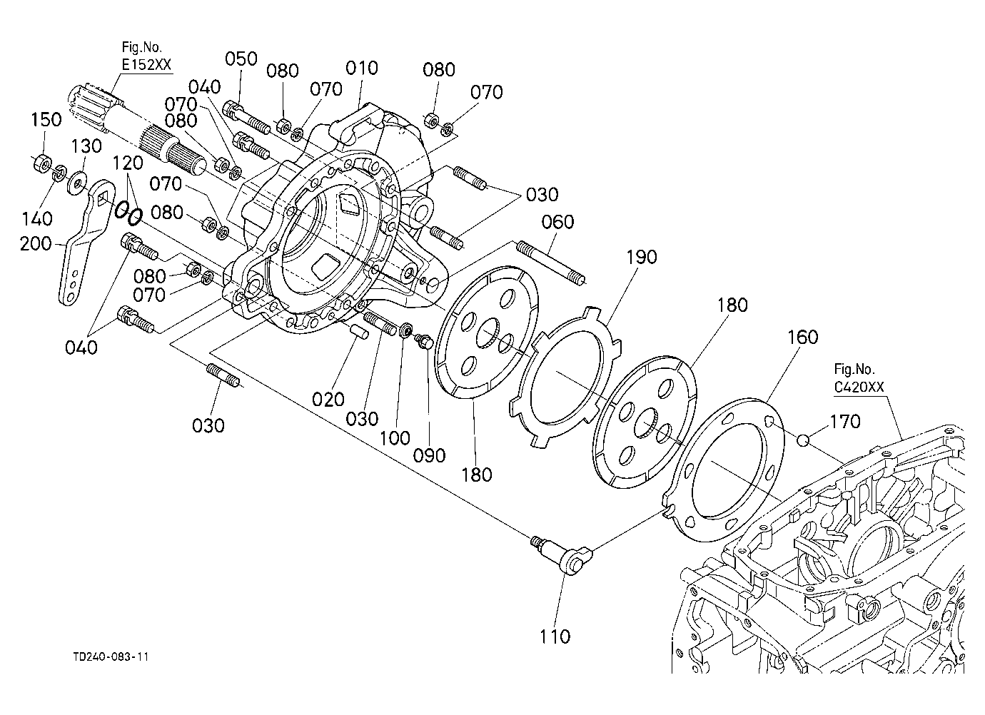 Brake Rh