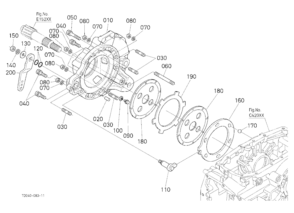 Brake Rh