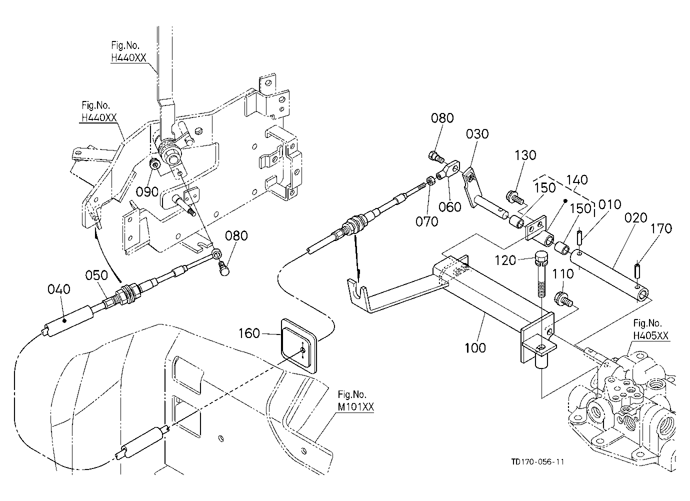 Position Control Link
