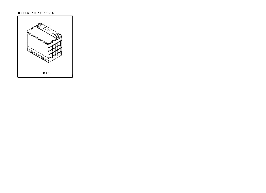Useful Products