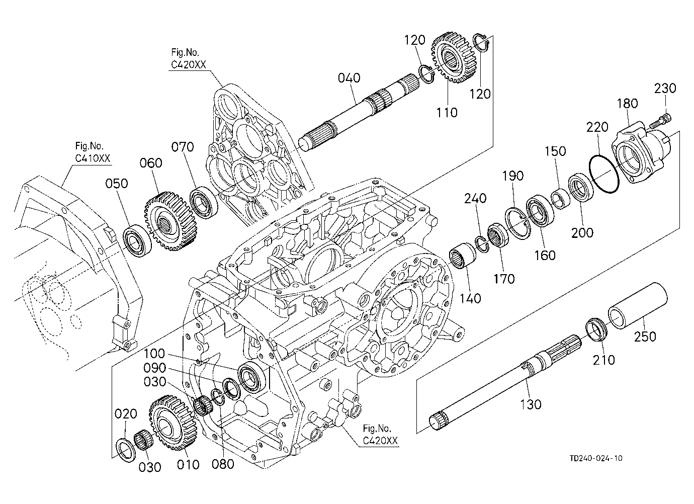 Pto Shaft