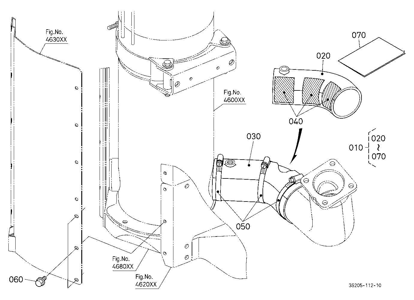Selective Catalytic Reduction Insulation Kit [Opti