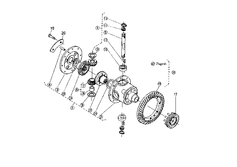 Differential System 2