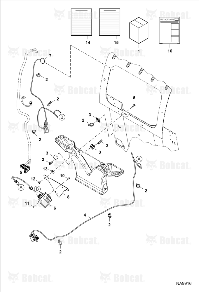 Machine IQ Kit